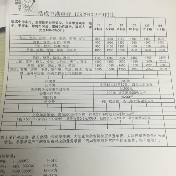 用户头像_省省回头车
